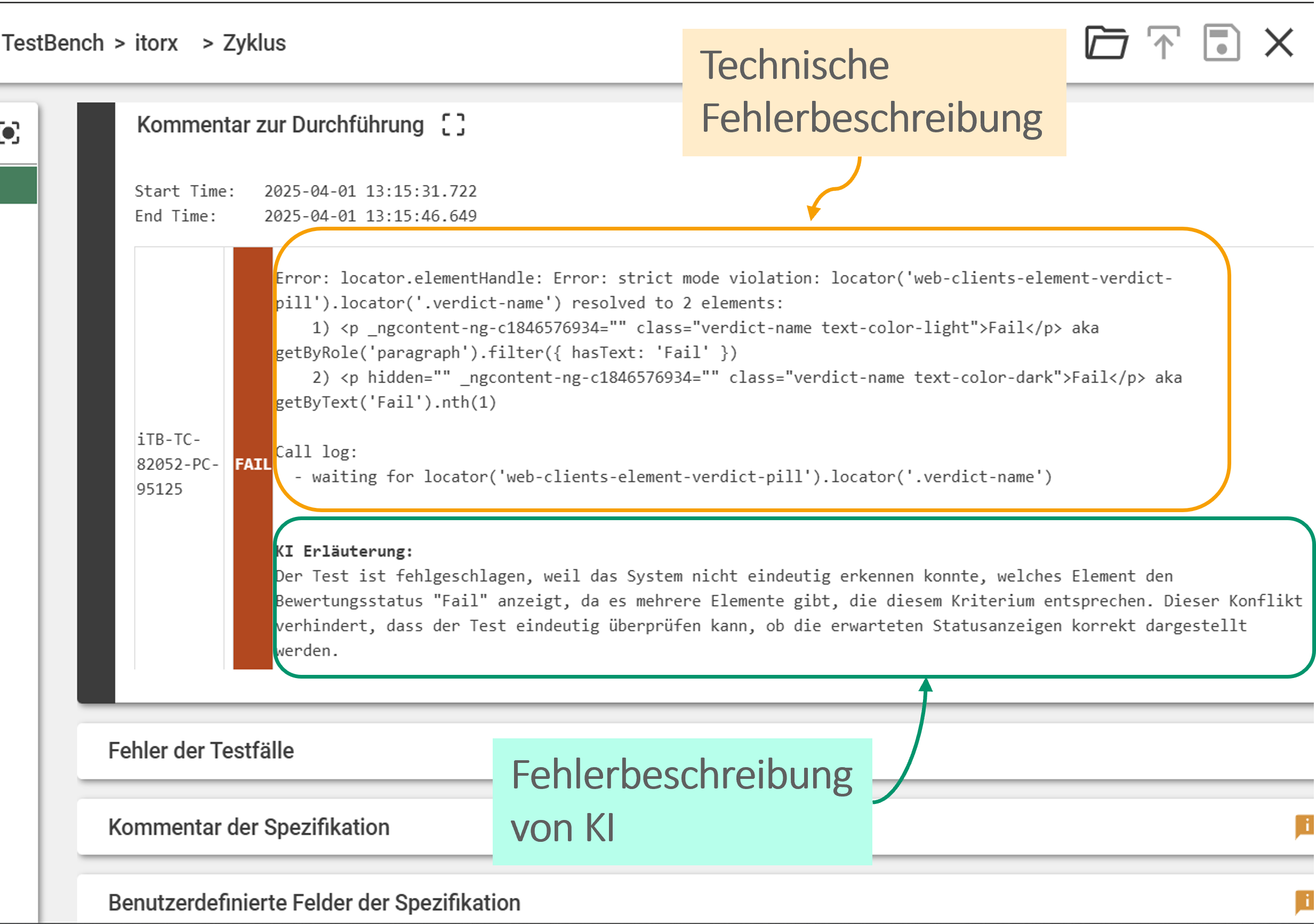 Screenshot aus TestBench mit einem fehlgeschlagenen Test (Status: FAIL) inklusive technischer Fehlermeldung und KI-basierter Erläuterung. Oben wird ein „strict mode violation“-Fehler dokumentiert: Zwei HTML-Elemente passen auf die gleiche Abfrage. Unten erklärt eine KI in Klartext: Der Test schlägt fehl, weil das System nicht eindeutig erkennen kann, welches Element den Status „Fail“ anzeigt.