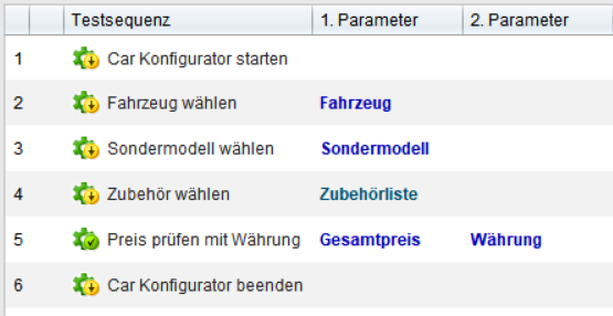 Testsequenz mit parametrisierten Keywords für einen Car-Konfigurator im Keyword-Driven Testing: Jeder Schritt wie ‚Fahrzeug wählen‘ oder ‚Preis prüfen‘ ist mit einem spezifischen Parameter verknüpft – z. B. ‚Fahrzeug‘, ‚Sondermodell‘, ‚Zubehörliste‘ oder ‚Gesamtpreis‘ – um eine datengetriebene, flexible Testausführung zu ermöglichen.
