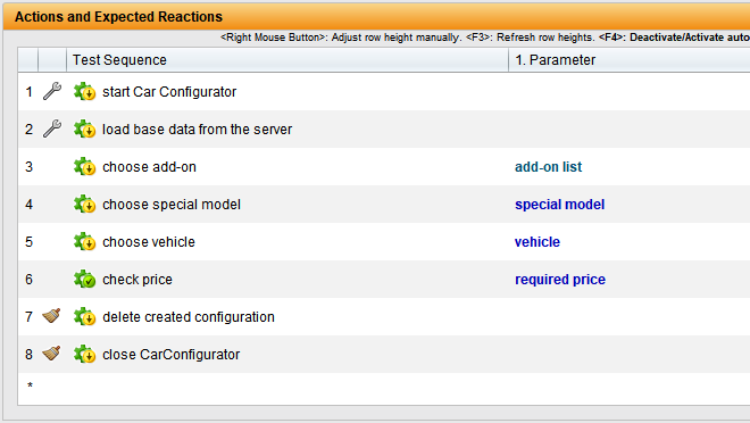 TestBench interface showing a test sequence with associated parameters. The steps include starting the Car Configurator, loading base data, choosing add-on ('add-on list'), selecting a special model ('special model'), selecting a vehicle ('vehicle'), checking the price ('required price'), deleting the created configuration, and closing the Car Configurator.