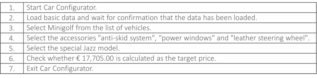 Step-by-step test procedure for validating vehicle configuration in a Car Configurator, including selecting Minigolf, adding specific accessories, choosing the Jazz model, and verifying the calculated target price of €17,705.00.