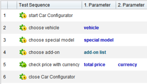 TestBench test sequence table showing six automated steps for a car configurator. Each step includes associated parameters: vehicle, special model, add-on list, total price, and currency. Step 5, 'check price with currency', uses both 'total price' and 'currency' as input parameters.