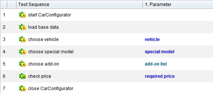 Screenshot of a seven-step test sequence for a car configurator, showing actions like selecting a vehicle, special model, add-ons, and verifying the calculated price using defined parameters.