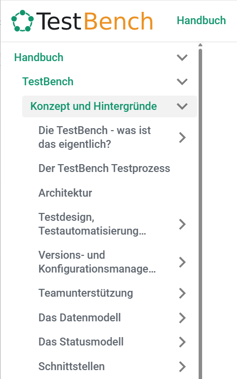 Ausschnitt des TestBench Handbuchmenüs in der Onlinehilfe mit der hervorgehobenen Kategorie 'Konzept und Hintergründe'.