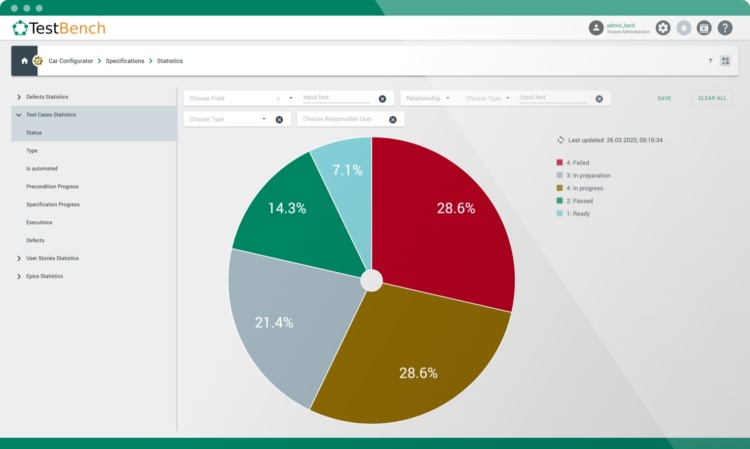 Features - Screenshot test management