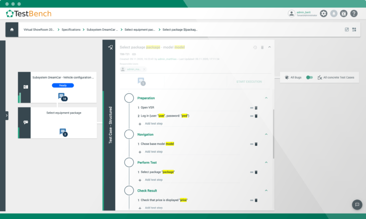 Data-Driven testing - design
