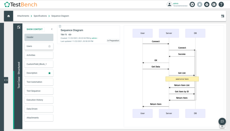 Proposed usage: show communication between actors e.g. for integration testing