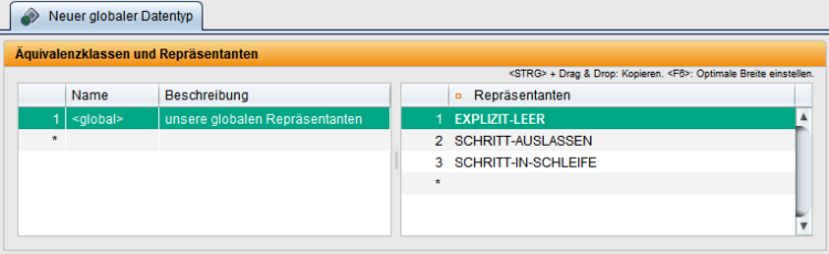 Ein globaler Datentyp ist ein immer atomarer Datentyp.