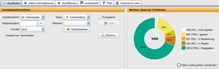 Verteilung des Status am Testthema