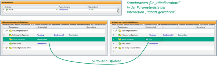 In Testsequenzen können über STRG-M für Parameter direkt ihr Standardwert eingetragen werden.